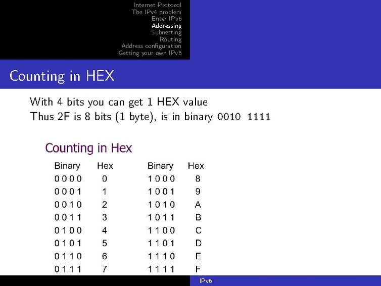 Bestand:Ipv6workshop.pdf