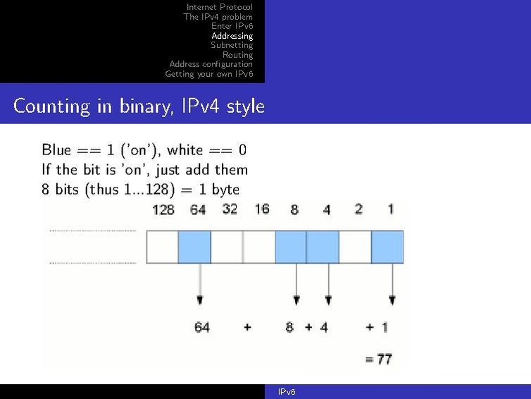 Bestand:Ipv6workshop.pdf
