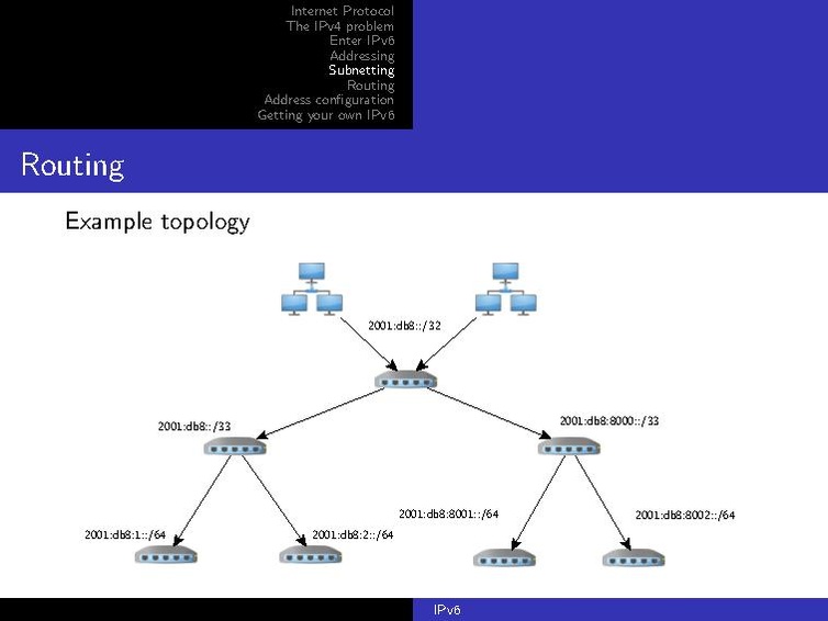 Bestand:Ipv6workshop.pdf