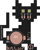 PCBs